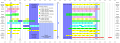 Thumbnail for version as of 08:35, 23 May 2014