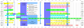 Thumbnail for version as of 03:51, 25 May 2014
