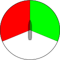Thumbnail for version as of 08:01, 4 April 2011