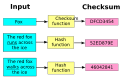 Thumbnail for version as of 19:39, 21 November 2008