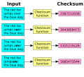 Thumbnail for version as of 18:36, 22 November 2008
