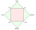 Thumbnail for version as of 22:01, 18 June 2007