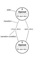 Thumbnail for version as of 02:57, 24 August 2007