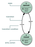 Thumbnail for version as of 06:51, 6 December 2015