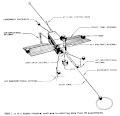 Thumbnail for version as of 17:25, 5 February 2010