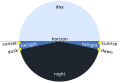 Thumbnail for version as of 16:05, 7 September 2012