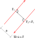 Thumbnail for version as of 19:52, 17 January 2017