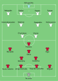 Thumbnail for version as of 22:13, 12 September 2008