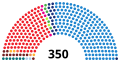Thumbnail for version as of 16:49, 30 November 2019