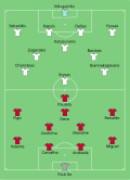 Thumbnail for version as of 17:35, 24 January 2016