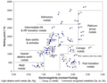 Thumbnail for version as of 04:43, 22 June 2014