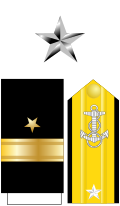 Thumbnail for version as of 12:26, 7 December 2011