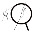 Thumbnail for version as of 10:37, 5 January 2010