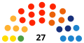 Thumbnail for version as of 20:25, 14 March 2018