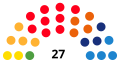 Thumbnail for version as of 12:14, 25 June 2018