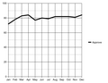 Thumbnail for version as of 11:59, 12 January 2011