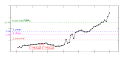 Thumbnail for version as of 20:05, 5 April 2015