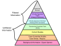 Thumbnail for version as of 08:58, 31 December 2020