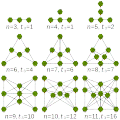 Thumbnail for version as of 14:26, 25 October 2025