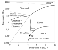 Thumbnail for version as of 13:05, 18 July 2010