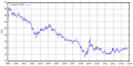 Thumbnail for version as of 16:14, 5 October 2013