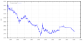 Thumbnail for version as of 19:51, 21 April 2018