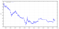 Thumbnail for version as of 18:02, 23 December 2020