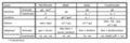 Thumbnail for version as of 22:30, 5 April 2023