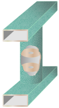 Thumbnail for version as of 15:24, 29 May 2024