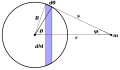 Thumbnail for version as of 21:15, 15 April 2015