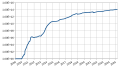 Thumbnail for version as of 08:30, 5 May 2025