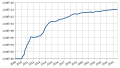 Thumbnail for version as of 21:30, 27 September 2025