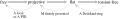 Thumbnail for version as of 14:54, 10 November 2011