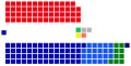 Thumbnail for version as of 09:28, 12 November 2013