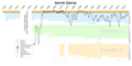 Thumbnail for version as of 16:27, 17 August 2024