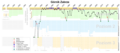 Thumbnail for version as of 19:30, 24 May 2025