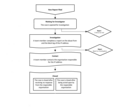 Thumbnail for version as of 23:50, 21 February 2012