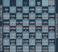 Thumbnail for version as of 17:45, 23 December 2022