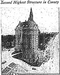 Thumbnail for version as of 23:38, 8 February 2017