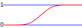 Thumbnail for version as of 10:42, 2 August 2010