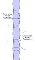 Thumbnail for version as of 15:50, 16 January 2026