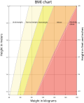 Thumbnail for version as of 03:59, 24 September 2006