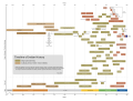 Thumbnail for version as of 08:03, 11 July 2024