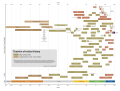Thumbnail for version as of 07:36, 17 January 2025