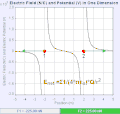 Thumbnail for version as of 09:57, 3 August 2011
