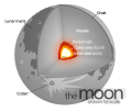 Thumbnail for version as of 23:15, 26 December 2012