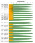 Thumbnail for version as of 23:40, 19 March 2022