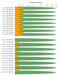 Thumbnail for version as of 23:49, 19 March 2022