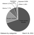 Thumbnail for version as of 02:00, 20 October 2014
