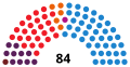 Thumbnail for version as of 18:52, 25 May 2015